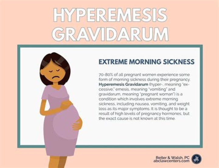 Amber Rose Suffering Pregnancy Complications – Hyperemesis Gravidarum