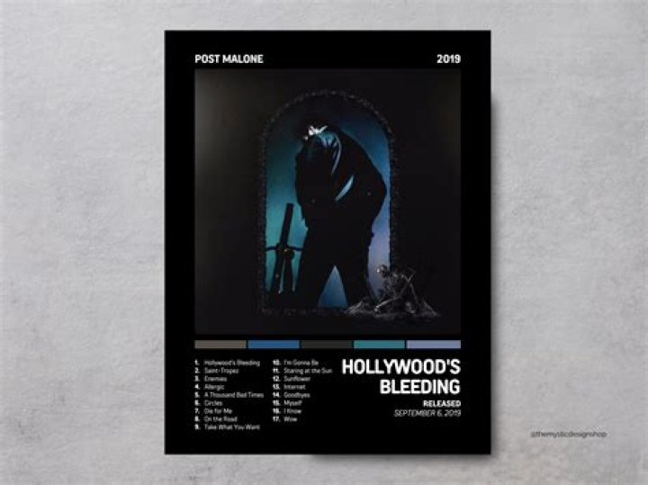 Post Malone’s New Album Hollywood’s Bleeding Tops The US Charts