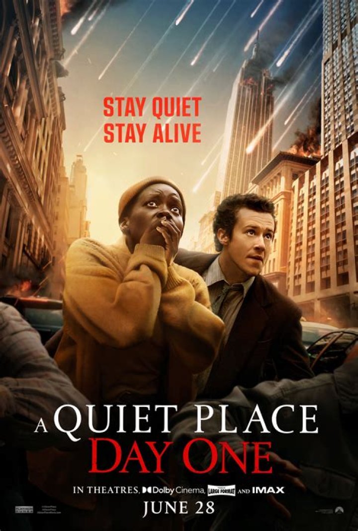 Release Of A Quiet Place 2 And Top Gun 2 Postponed Again Due To Coronavirus Pandemic