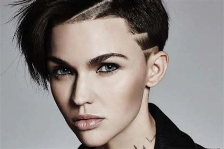 Sources Say They Know Why Ruby Rose Left Batwoman – She Hated The Job